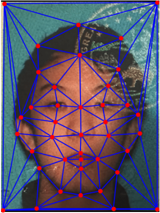 Keypoints of Image B