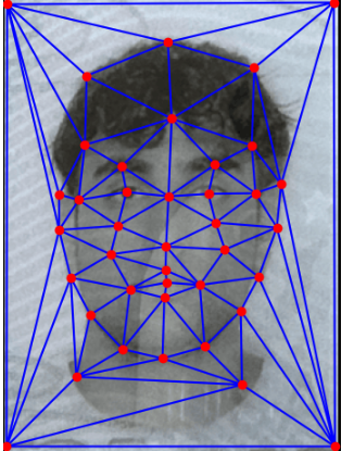 Keypoints of Image A